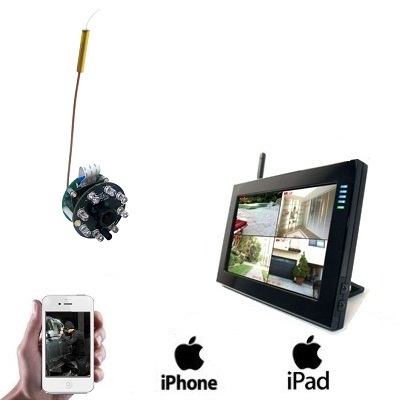 3G IP Camera Simkaart & WIFI